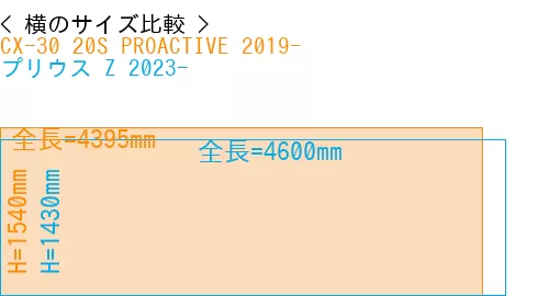 #CX-30 20S PROACTIVE 2019- + プリウス Z 2023-